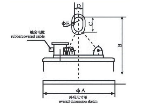 潛水型電磁吸盤產(chǎn)品設(shè)計圖紙